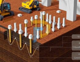 Studi Kasus Mini Pile Beton