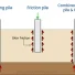Pengertian Friction Pile