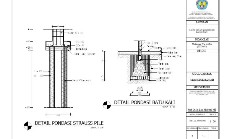Pengertian Strauss Pile