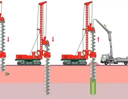 Perbedaan Bore Pile dan Tiang Pancang