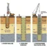 Pengertian Bore Pile