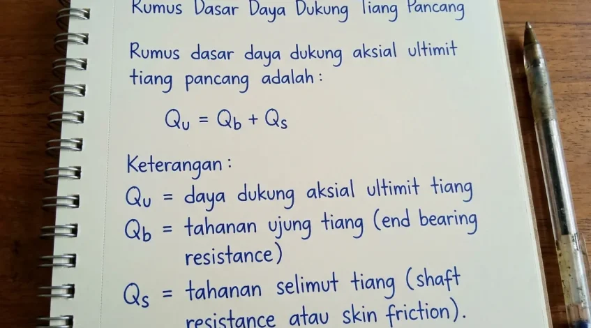 Rumus Daya Dukung Tiang Pancang